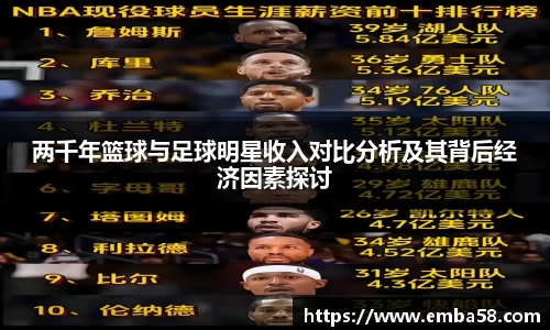 两千年篮球与足球明星收入对比分析及其背后经济因素探讨