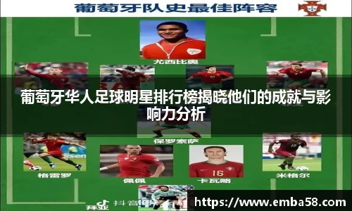 葡萄牙华人足球明星排行榜揭晓他们的成就与影响力分析