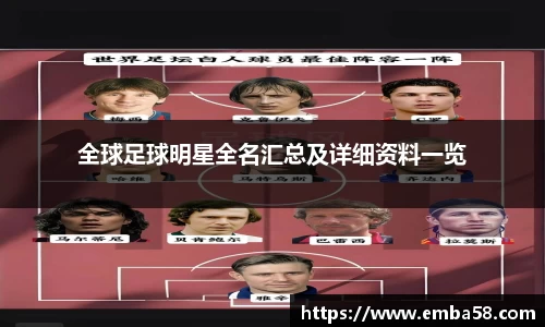 全球足球明星全名汇总及详细资料一览