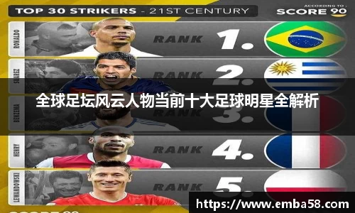 全球足坛风云人物当前十大足球明星全解析