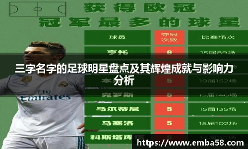 三字名字的足球明星盘点及其辉煌成就与影响力分析