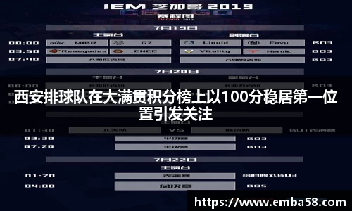 西安排球队在大满贯积分榜上以100分稳居第一位置引发关注